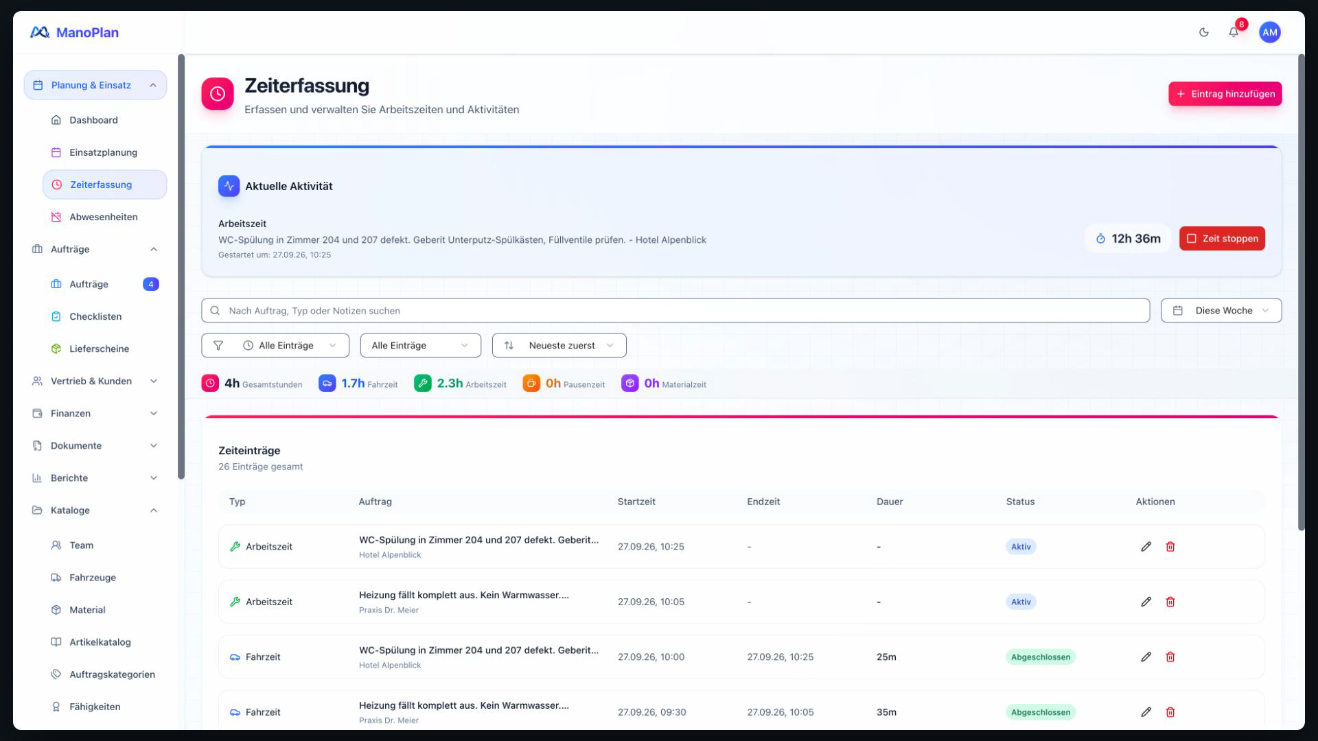 ManoPlan Workflow – Arbeitszeiten im Büro prüfen