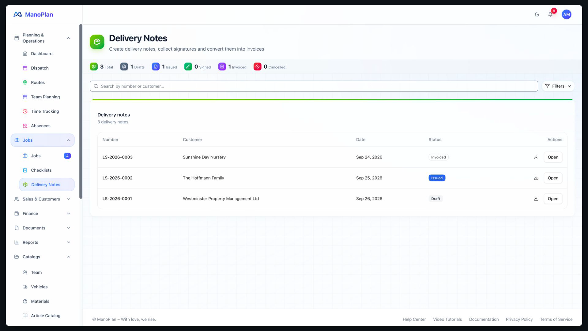 ManoPlan in 30 Seconds – Delivery Notes