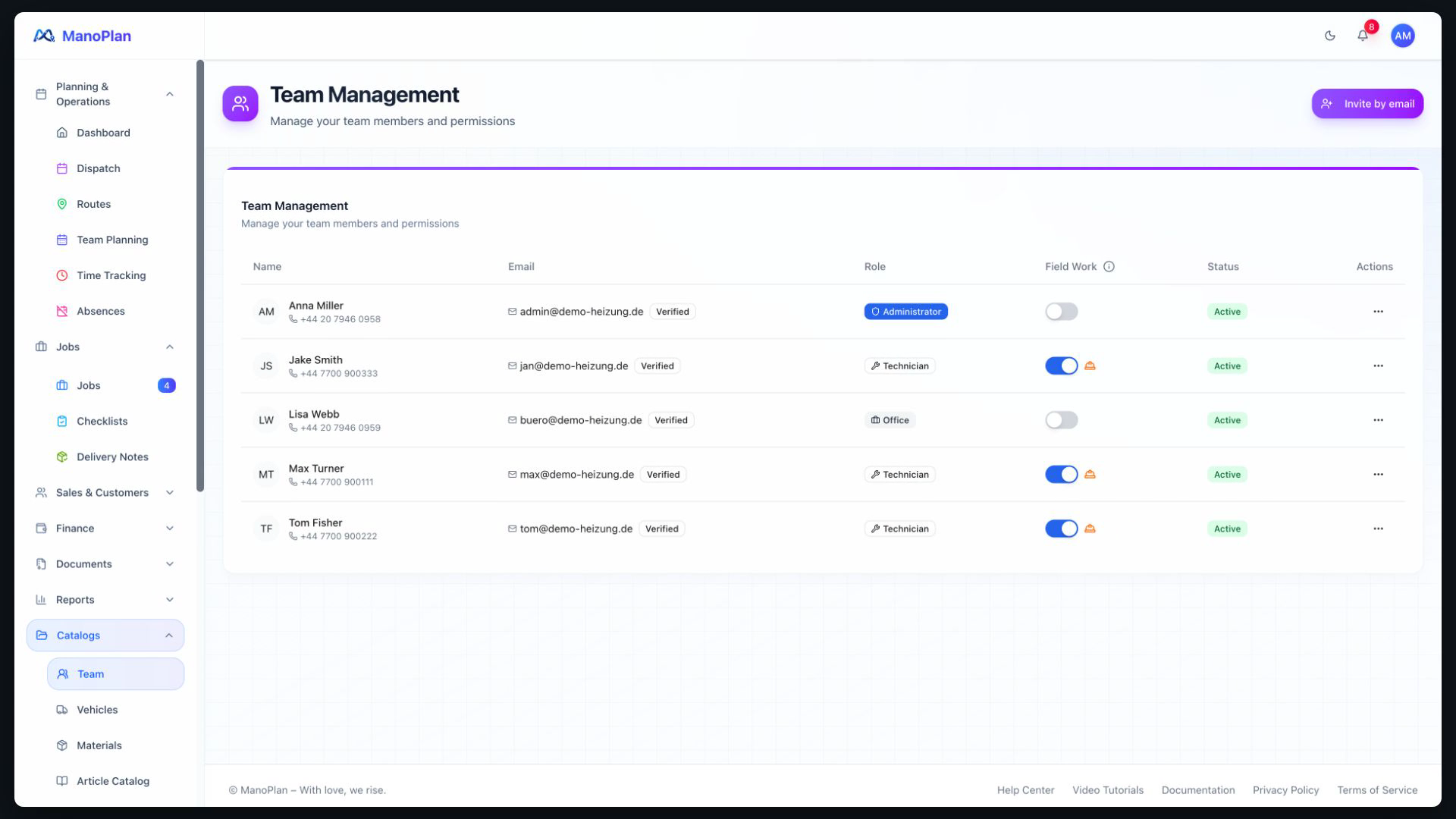 ManoPlan Tutorial – Roles & Permissions
