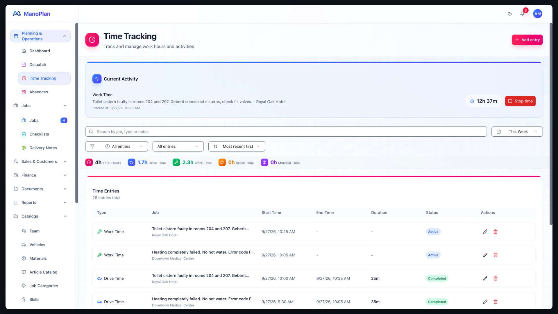 ManoPlan Workflow – Reviewing Working Hours in the Office